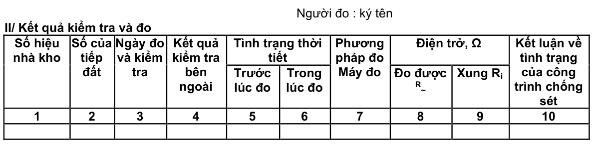 Vùng công thức, bảng hoặc hình trong PDF — trang 92, phần 2