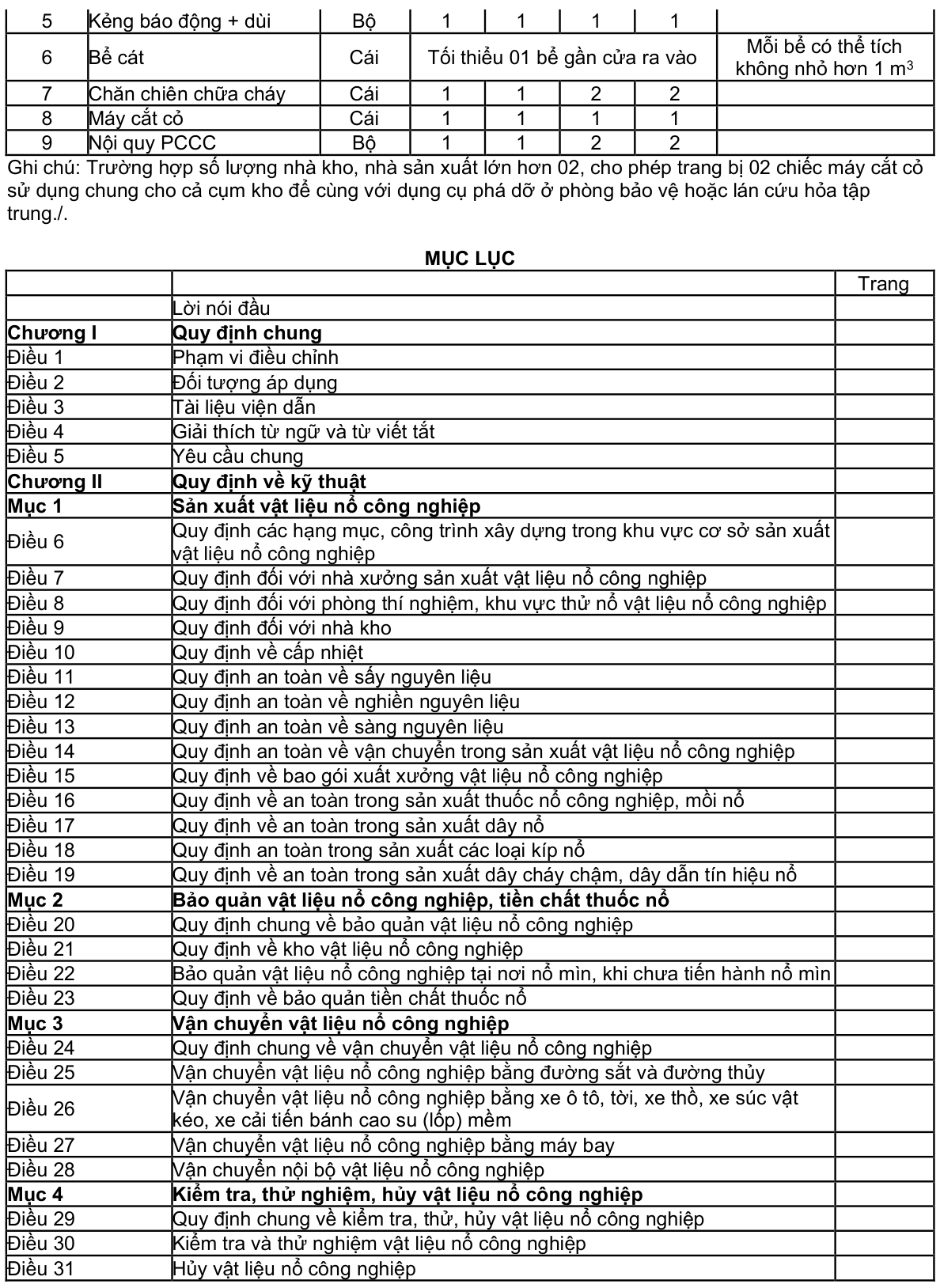 Vùng công thức, bảng hoặc hình trong PDF — trang 99, phần 1