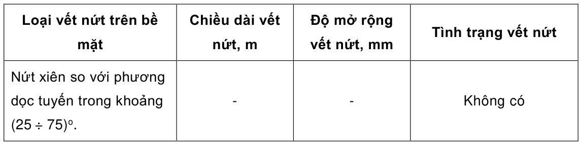 Bảng trong TCVN 8858:2023 — trang PDF 22, phần 1
